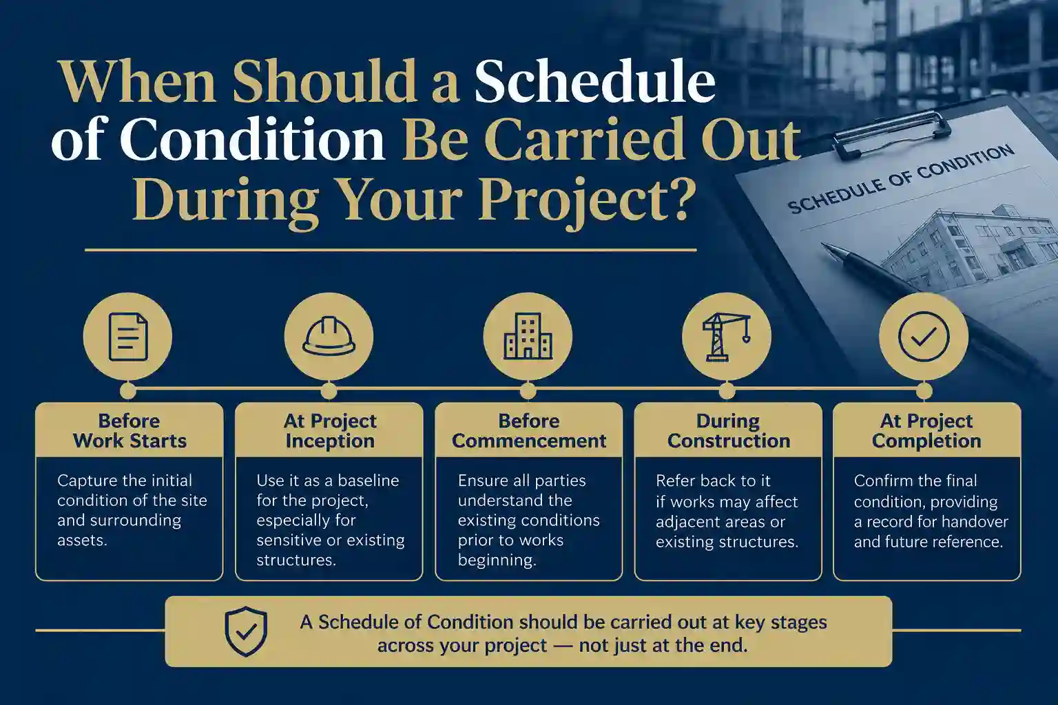 When Should a Schedule of Condition Be Carried Out During Your Project Rawmarsh?